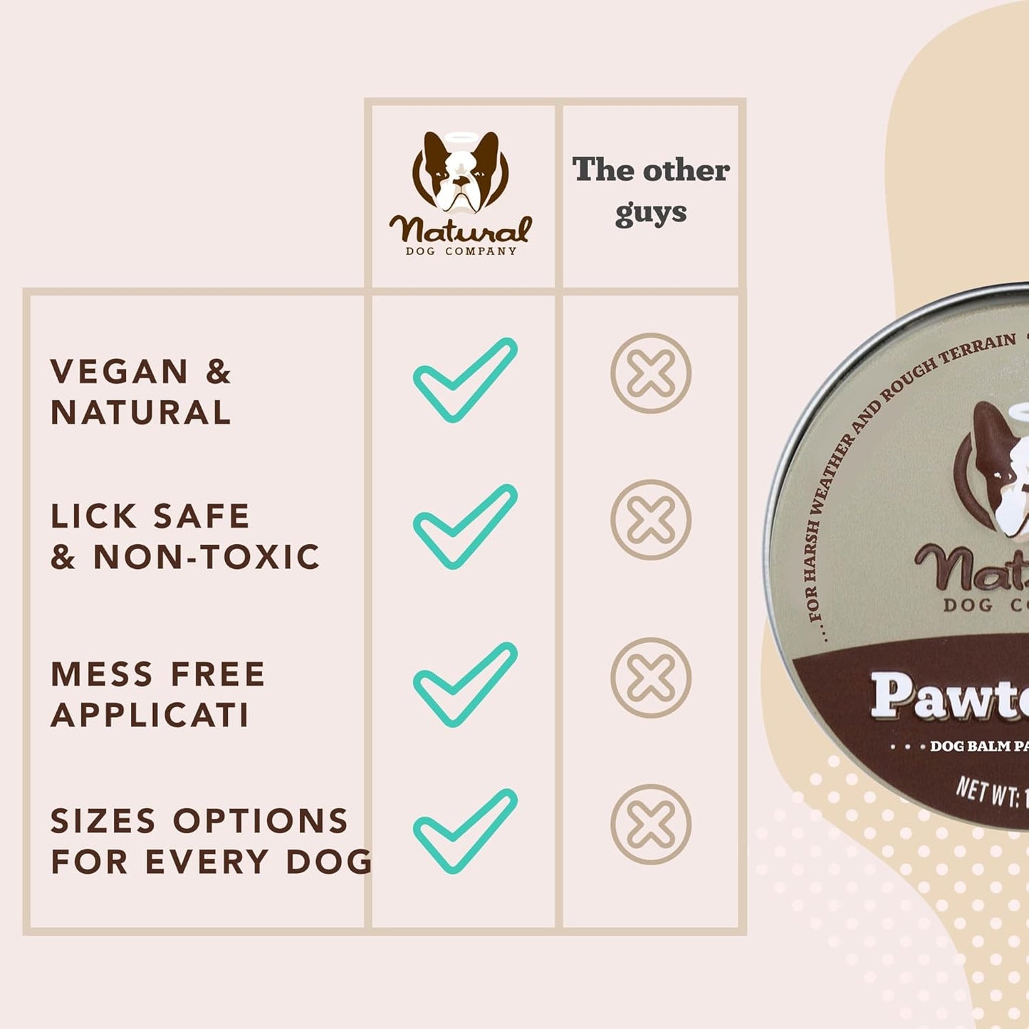 Pawtection Balm for Dogs, Dog Paw Protector, Moisturizing Dog Paw Balm for Dry, Cracked Pad, Protects Paw from Extreme Weather, Paw Lotion for Allergies & Itching (1 Oz Tin)