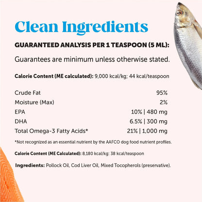 Omega-3 Fish Oil (16 Ounce)