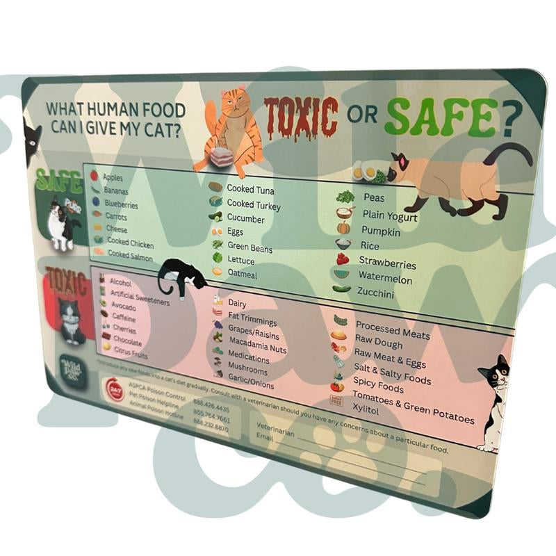 "Can My Dog/Cat Eat This?" Magnet – the Ultimate Quick Guide for Pet Parents! Animal Refrigerator Kitchen Magnet