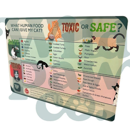 "Can My Dog/Cat Eat This?" Magnet – the Ultimate Quick Guide for Pet Parents! Animal Refrigerator Kitchen Magnet