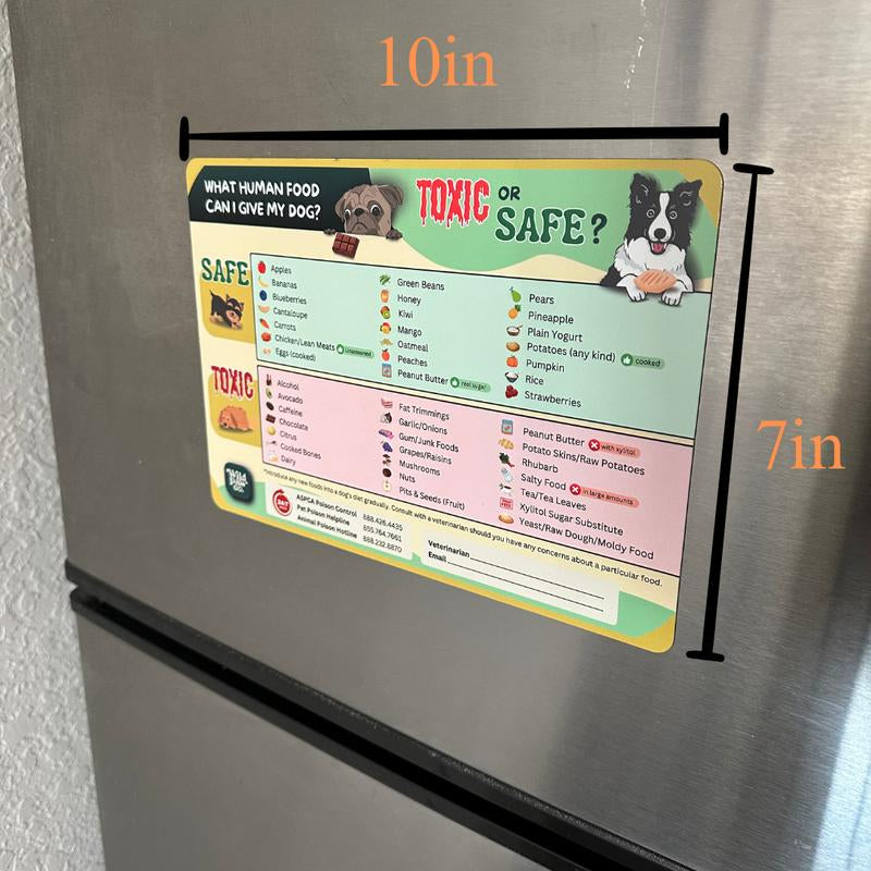 "Can My Dog/Cat Eat This?" Magnet – the Ultimate Quick Guide for Pet Parents! Animal Refrigerator Kitchen Magnet