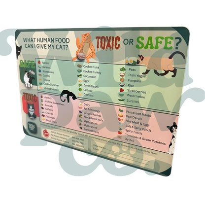 "Can My Dog/Cat Eat This?" Magnet – the Ultimate Quick Guide for Pet Parents! Animal Refrigerator Kitchen Magnet