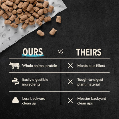 Freeze Dried Raw Pork Entree & Mixer Dog Food Soft Nibs, 14 Oz