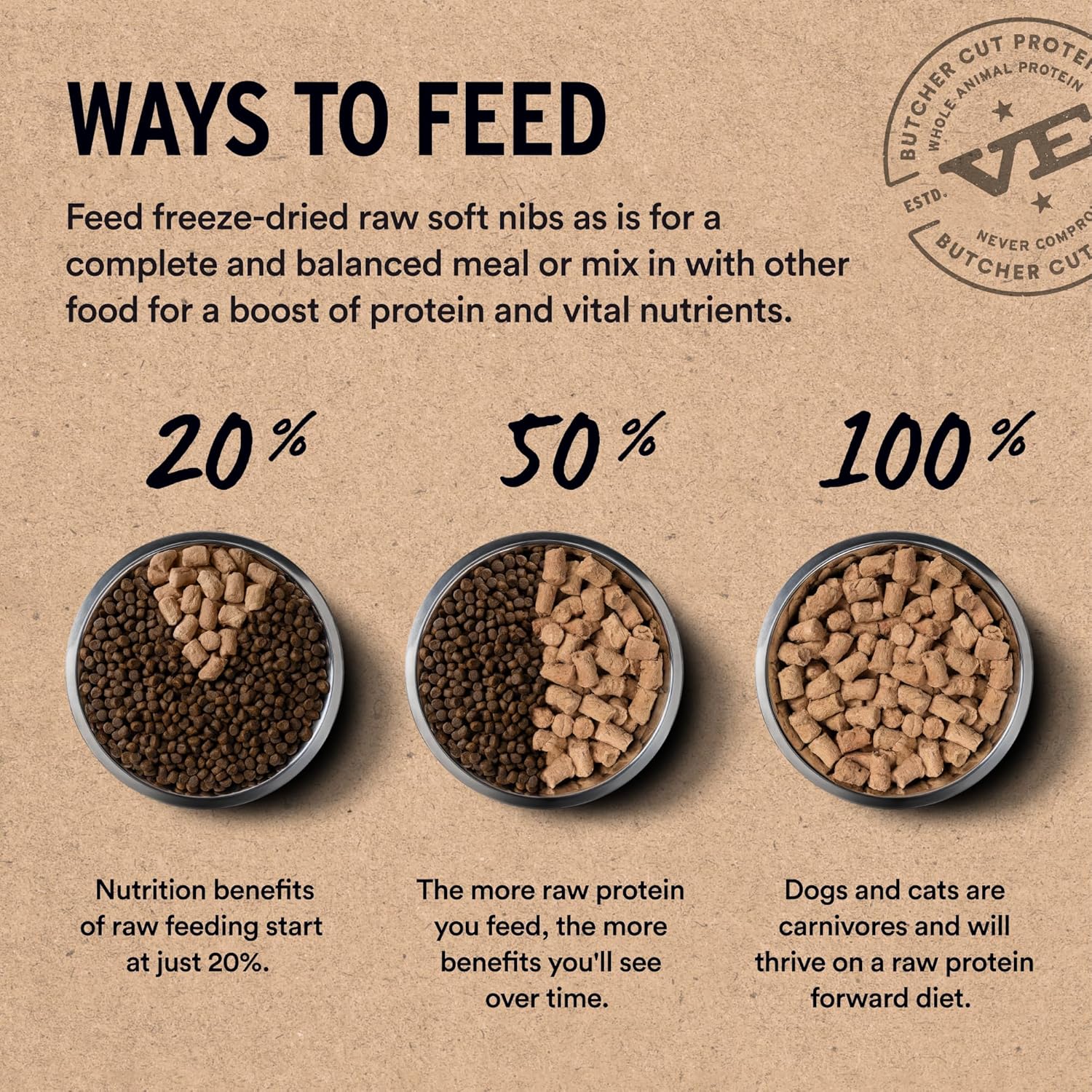 Freeze Dried Raw Pork Entree & Mixer Dog Food Soft Nibs, 14 Oz