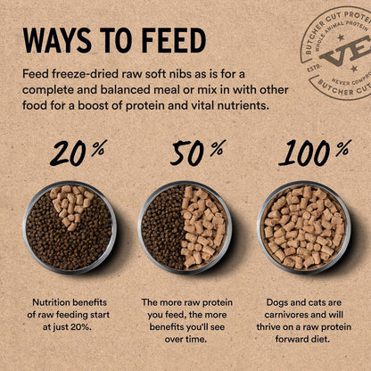 Freeze Dried Raw Pork Entree & Mixer Dog Food Soft Nibs, 14 Oz