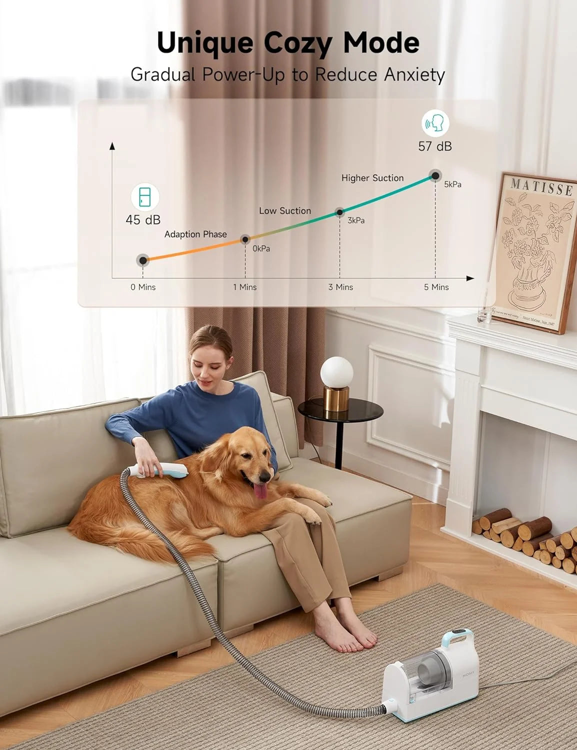 HiCOZY S1+ 50dB low noise, 2L Grooming/Shedding Vacuum, 12000Pa suction, 6 Professional Attachments, Blue