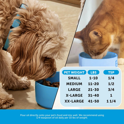 Omega-3 Fish Oil (16 Ounce)