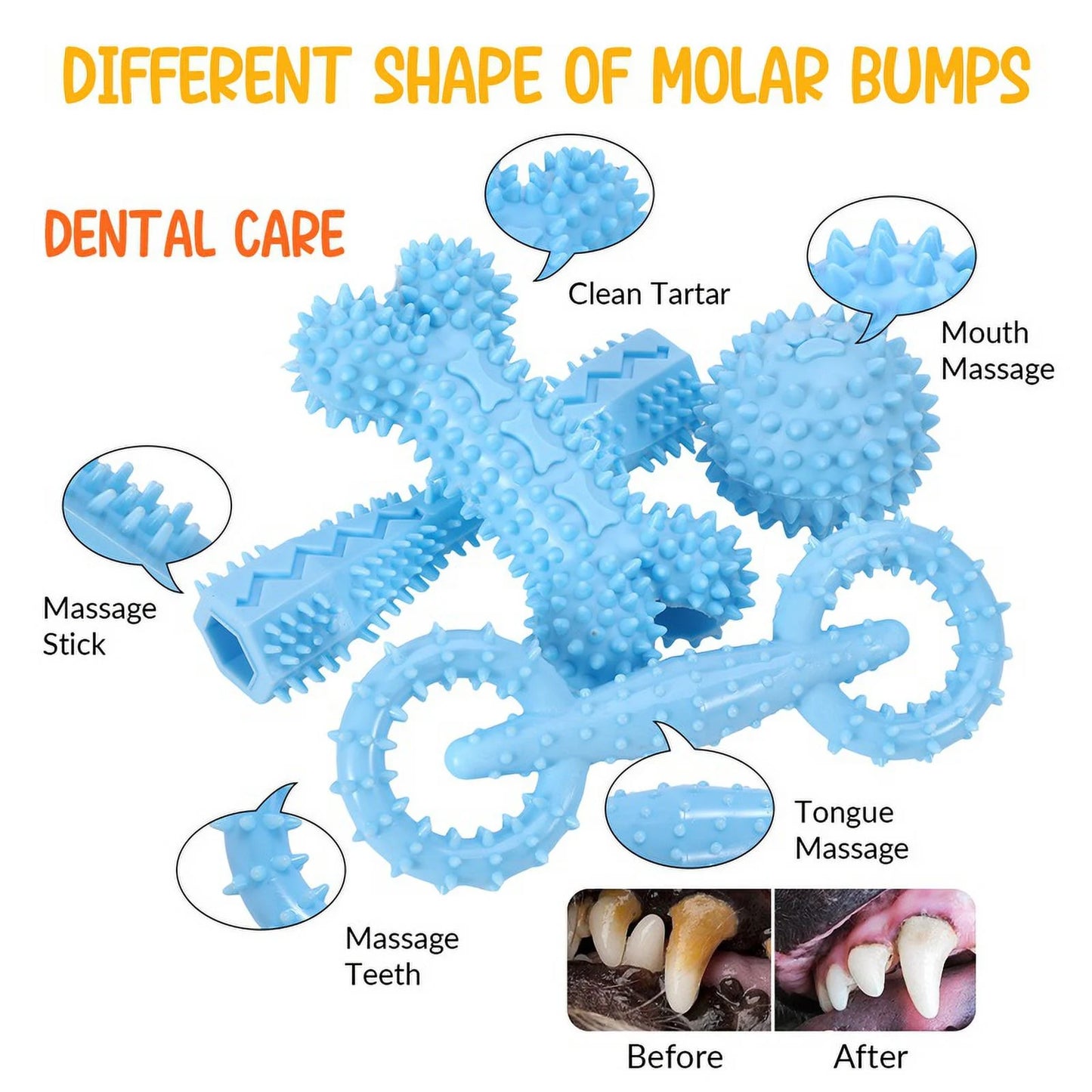 4-Piece Interactive & Chew Dog Toy Set with Rubber Bone & Dumbbell for Teething, Blue