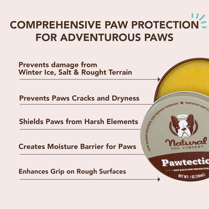 Pawtection Balm for Dogs, Dog Paw Protector, Moisturizing Dog Paw Balm for Dry, Cracked Pad, Protects Paw from Extreme Weather, Paw Lotion for Allergies & Itching (1 Oz Tin)